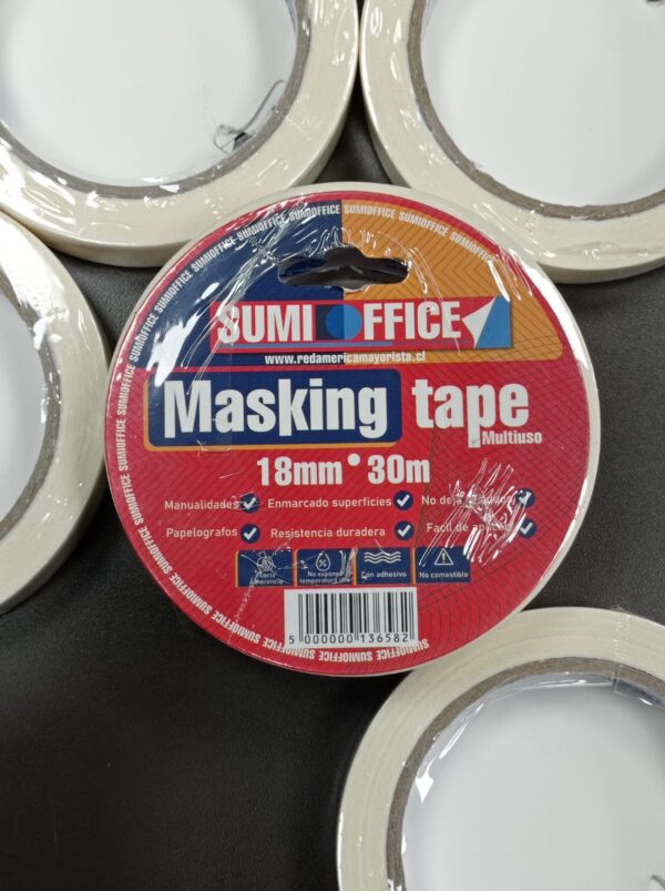Masking